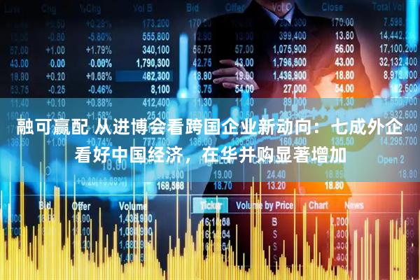 融可赢配 从进博会看跨国企业新动向：七成外企看好中国经济，在华并购显著增加
